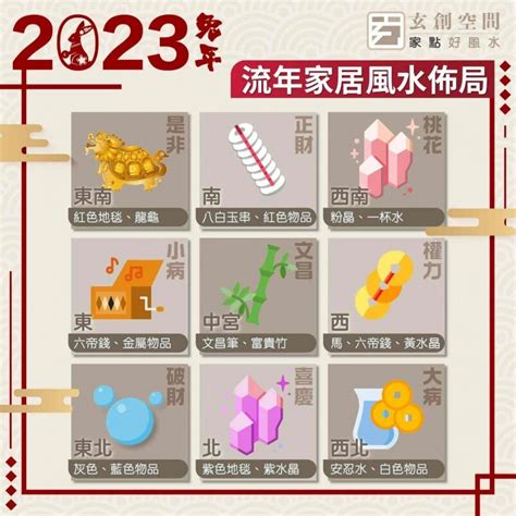 2023家居风水布局|2023家居風水佈局｜兔年家居辦公室擺設、植物放這 